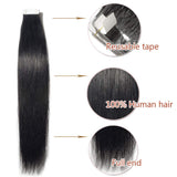 40PCS Tape In Human Hair Extensions Double Side Tape Seamless Skin Weft Invisible Hair Extensions Hightlight Balayage Natural Silk Straight For Women (24'',100g/40pcs,#1 Jet Black)