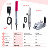 ATMOKO Electric Nail Drill, Professional Nail Drill Kit For Acrylic Nail | Portable Electric Nail File for Gel Nail | Manicure Pedicure Polishing Shape Tool with 6Pcs Nail Drill Bits | Home Salon Use