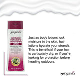 Groganics Grotivator Growth Moisturizing Lotion 8 oz