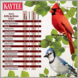 Kaytee Ultimate Birder's Blend Wild Bird Food, 10 lb