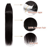40PCS Tape In Human Hair Extensions Seamless Skin Weft Invisible Hair Extensions Double Side Tape Hightlight Balayage Long Silk Straight For Women (20'',100g/40pcs,#1B Natural Black)