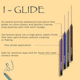 Colorbar I-Glide Eye Pencil, Coco Bar, Dermatologically tested, Brown 1.1gm