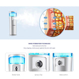 Nano Mist Sprayer Handheld Ionic Facial Spray Mister Face Steamer Daily Moisturizer Mini Portable For Strong Deep Moisturizing, Makeup, Facial Water Spa/Skin Care Beauty Instrument (White)