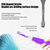 Family Toothbrush Sets, KIVOS USB Rechargeable Electric Toothbrush, Sonic Toothbrush with Portable Travel Case , Waterproof, 6 Hours Charge Minimum 30 Days Use, Dupont BristlesToothbrush Brush Heads