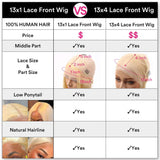 613 Blonde Lace Front Wig Human Hair Pre Plucked T-Part Body Wave Lace Front Wigs with Baby Brazilian Blonde Human Hair Wigs for Black Women 150% Density