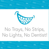 Smileactives – Advanced Teeth Whitening Pens – Hydrogen Peroxide Treatment – Duo Pack - 0.11 Ounce Each (Ultramint)