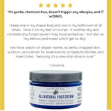 All Natural Antifungal Foot Cream. Moisturizing Organic Relief for Dry Cracked Heels, Callused Feet, Athletes Foot. Best Therapeutic Grade Essential Oils: Peppermint, Lavender, Eucalyptus, Tea Tree.