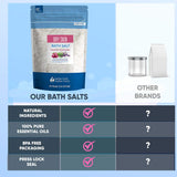 Dry Skin Bath Salt 128 Ounces Epsom Salt with Natural Geranium, Lavender, Ylang Ylang, and Lemon Essential Oils Plus Vitamin C in BPA Free Pouch with Easy Press-Lock Seal