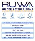 [MULTI PACKS DEAL] SENSATIONNEL AFRICAN COLLECTION KANEKALON AQUATEX PRE-LAYERED SYNTHETIC BRAID 48" / WATER-REPELLENT - 3XRUWA (2PACK, 1B Off Black)