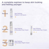 Glytone Age- Defying Antioxidant Eye Cream, 0.5 fl. oz