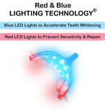 iSmile Teeth Whitening Kit with LED Light, No Sensitivity, Professional RED & Blue Technology, 35% Carbamide Peroxide Pens & Desensitizing Gel Pen, Sensitive Direct Tooth Whitener at Home