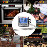 ThermoPro TP-17 Dual Probe Digital Cooking Meat Thermometer Large LCD Backlight