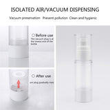 TrendBox 120ml / 4oz Airless Vaccum Pump Travel Bottles for Lotions, Cream - 6 Pack