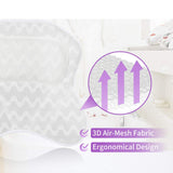 Bath Pillows For Tub, Premium 3D Mesh Breathable Bathtub Pillow, Ergonomic Comfort Spa Bath Pillows For Tub Neck And Back Support, Bath Accessories For Women & Men With Powerful Suction Cups, White