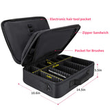 Travel Makeup Bag, Makeup organizer Train Case 3 Layer Waterproof Large Capacity with Shoulder Strap, Portable Makeup Box Storage Organizer with Removable Dividers for Brushes Accessories Daily Use.