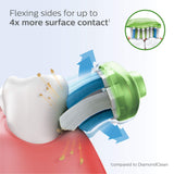 Genuine Philips Sonicare W3 Premium White toothbrush head, HX9062/65, 2-pk, white