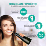 Water Flosser Pick Teeth Cleaner,TOPOINT 320ML Cordless Pik Flosser Portable for Braces Dental Oral Irrigator with 4 Jet Tips, 3 Modes, Cool Tech Gadgets Christmas Unique Gifts for Men Women Tee