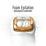 Panasonic ES-ED50-N Multi-Functional Wet/Dry Shaver and Epilator for Women, Women’s with Four Hair Removal Attachments and Travel Pouch