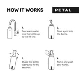 PETAL Foaming Hand Soap Starter Kit - Reusable Foaming Soap Dispenser (White - 8.5oz) + Foaming Hand Soap Refill Pods (4ct) - Zero Waste, All Skin Types (Citrus Ginger)