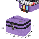 Luxja Nail Polish Carrying Case - Holds 30 Bottles (15ml - 0.5 fl.oz), Double-layer Organizer for Nail Polish and Manicure Set, Purple (Bag Only)