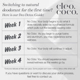 Cleo+Coco Natural Deodorant for Women, Aluminum Free made with Organic Coconut Oil, Activated Charcoal for 24-Hour Odor Protection and All-Day Performance, Made in the USA - MultiPack (2-Pack)