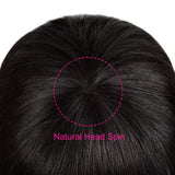 Straight Wigs with Bangs None Lace Front Wigs Glueless Machine Made Wigs for Black Women 150% Density Brazilian Remy Virgin Human Hair Wigs (16 inches, Natural Color)