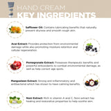 DRMTLGY Hand Cream Shea Butter Lotion for Dry Hands with Lavender & Rosemary. Non-Greasy Hand Moisturizer.