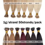 SEGO Nano Ring Bead Hair Extension 100% Remy Human Hair Extension Pre-bonded Micro Nano Rings Beads Loop Hand Tied Hairpiece Straight 18 Inch #99J Wine Red 1g/strand 50g/pack