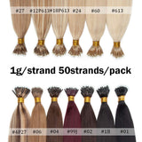 SEGO Nano Bead Ring Human Hair Extension Pre Bonded Nano Tip Remy Hair Extensions Micro Beads Rings Loop Hand Tied Hairpiece 20 Inch #1B Natural Black 1g/strand 50g/pack