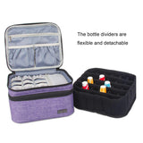 Luxja Nail Polish Carrying Case - Holds 20 Bottles (15ml - 0.5 fl.oz), Portable Organizer Bag for Nail Polish and Manicure Set, Purple