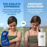 KINeSYS Performance Sunscreen SPF 30 Mango Scent Spray Sunscreen, Mango Scent (SPF 30), 4 Fl Oz