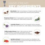 DRMTLGY Hand Cream Shea Butter Lotion for Dry Hands with Lavender & Rosemary. Non-Greasy Hand Moisturizer.
