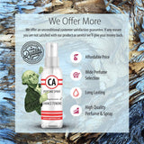 CA Perfume 2020 Most Attractive Men  Set Impression of (Aventus + Sauvage + Bvl. Man + Invictus + Legend) Fragrance Sample Travel Size Parfum Sprayer (2 Fl Oz/60 ml) x 5