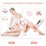 IPL Hair Removal, OOWOLF 999,900 Permanent Painless Flashes Facial body Professional Hair Treatment Whole body Home Use for Women and Men
