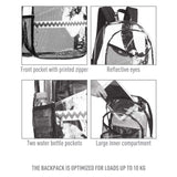 ZIPIT Razor Backpack, Clear