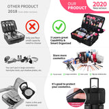 Travel Makeup Bag, Makeup organizer Train Case 3 Layer Waterproof Large Capacity with Shoulder Strap, Portable Makeup Box Storage Organizer with Removable Dividers for Brushes Accessories Daily Use.
