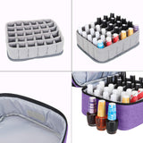 Luxja Nail Polish Carrying Case - Holds 30 Bottles (15ml - 0.5 fl.oz), Double-layer Organizer for Nail Polish and Manicure Set, Purple (Bag Only)