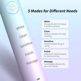 Yunchi Y7 Sonic Electric Toothbrush, Portable Ultrasonic Tooth Brush with Timer, 5 Modes, 10 Brush Heads, 45 Days Long Lasting, IPX7 Waterproof for Adults & Kids - Mint Green