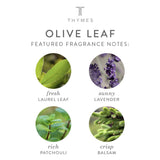 Thymes Petite Hand Cream - 1 Fl Oz - Olive Leaf