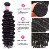 10A Brazilian Deep Wave Hair Bundles 24 Inch 100% Unprocessed 1 Bundle Deep Wave Hair Weave Bundles Deep Curly Human Hair Bundles Natural Color