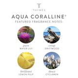 Thymes Cologne Spray Pen - 0.3 Fl Oz - Aqua Coralline