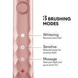 BURST Electric Toothbrush with Charcoal Sonic Toothbrush Head Gift Set, Special Edition Rose Gold