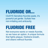 CloSYS Fluoride Toothpaste, 0.75 Ounce (48 Count), Gentle Mint, Whitening, Sulfate Free, Travel Size, TSA Compliant