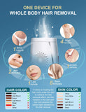 Laser Hair Removal for Women and Men,999,000 Flashes Permanent Hair Removal Gifts for Women Hair Remover with Ice Mode IPL Hair Removal for Removing Legs, Underarms and Facial Hair
