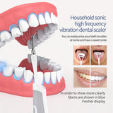 【2021 NEW version】7 Heads x 5-Modes HIGH-frequency Power Dental Flosser, Tooth Tartar Scraper, Dental Stains Remover, Tooth Cleaning tool, Battery operated Portable for Travel & Home, Fipponi/WHT