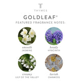 Thymes Perfume - 1.75 Fl Oz - Goldleaf