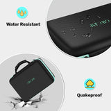 High Frequency Facial Machines Case Compatible with NuDerma丨Signstek丨RejuGlow丨Lift Care丨 NewWay Professional Skin Therapy Wand - Portable Handheld High Frequency Skin Therapy Machine （Box Only）