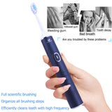 Sonic Electric Toothbrush Adult, NAWCUP Whitening Sonic Toothbrush, IPX7 Smart Electric Toothbrush with 4 Modes, Two-MinuteTimer and USB Wireless Rechargeable Including 2 Replaceable Brush Heads