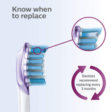Philips Sonicare HX9073/65 Genuine Replacement Toothbrush Head Variety Pack - Premium Plaque Control, Premium Gum Care & Premium White, Brushsync Technology, White 3-pk