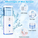 Nano Facial Mister, 2pcs Handy Cool Facial Mist 20ml Toner Pure Milk Automatic Mist Sprayer, Moisturizing & Hydrating for Skin Care, Makeup, Eyelash Extensions, USB Rechargeable